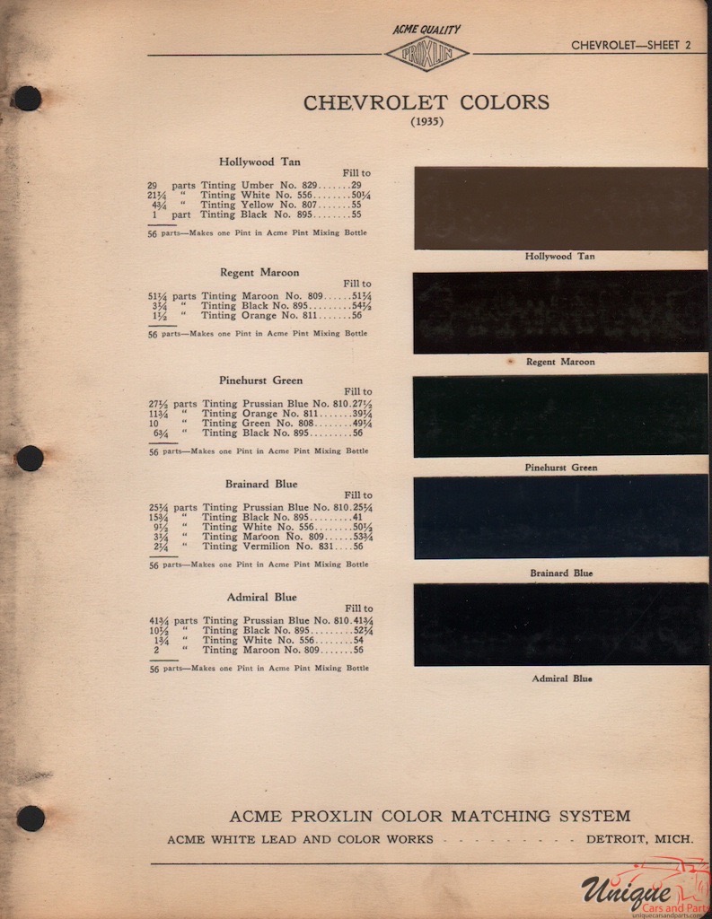 1935 Chev Paint Charts Acme 2
